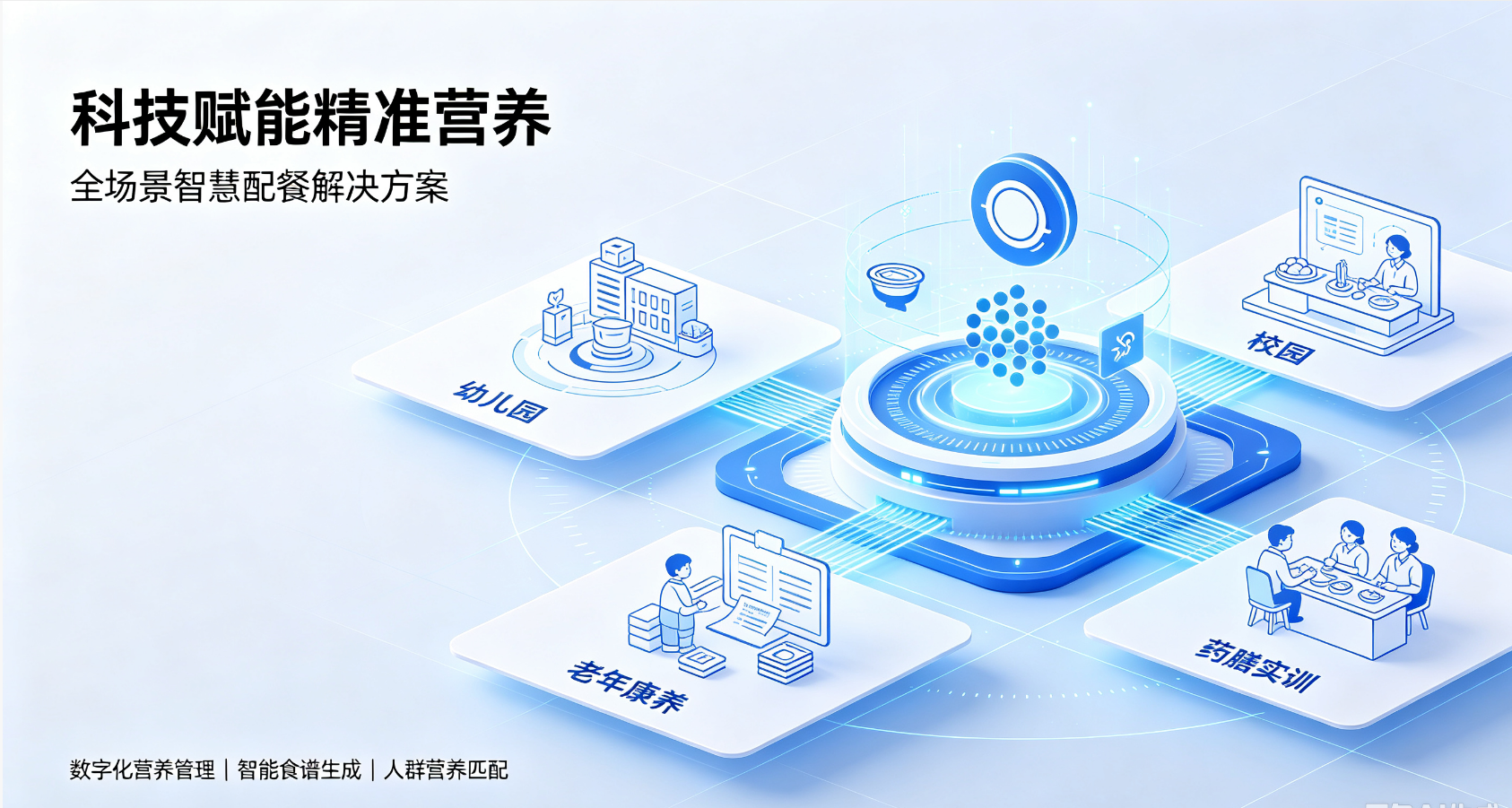 科技赋能精准营养，全场景智慧配餐解决方案